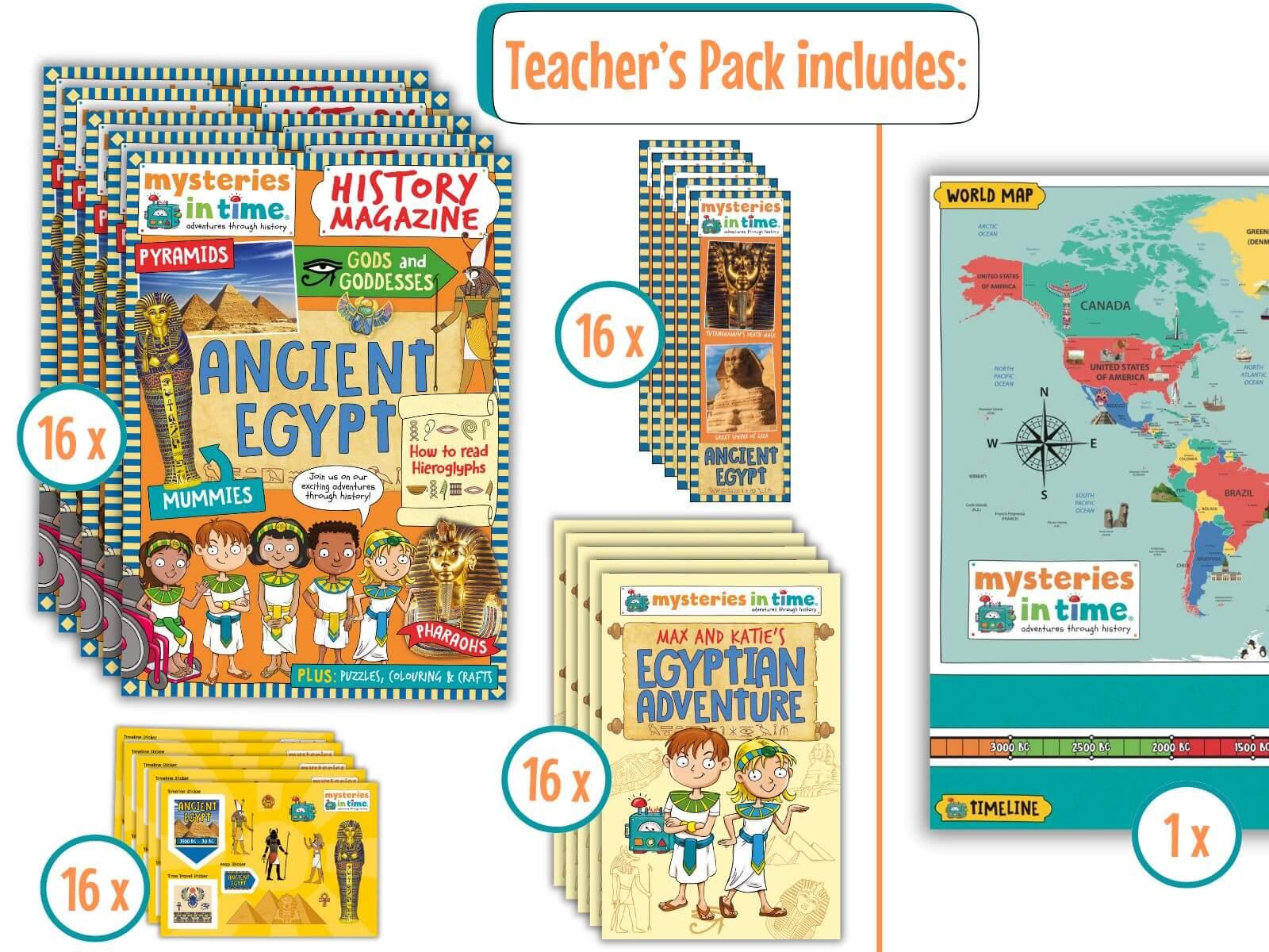 Ancient Egypt Teacher Pack